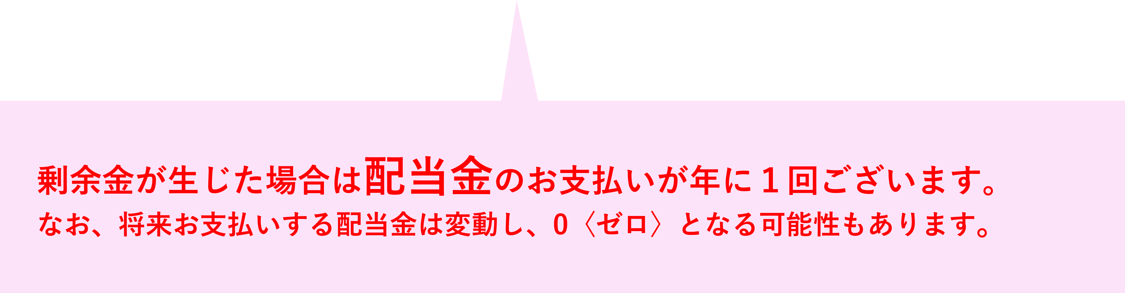 払い戻し